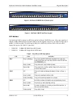 Предварительный просмотр 23 страницы ADTRAN NetVanta 1000 Series Hardware Installation Manual