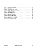 Preview for 15 page of ADTRAN NetVanta 1000R Series Hardware Installation Manual