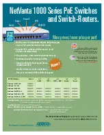 Preview for 2 page of ADTRAN NetVanta 1224ST Features