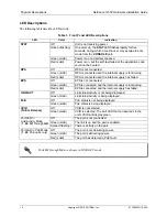 Preview for 18 page of ADTRAN NetVanta 1235P Hardware Installation Manual