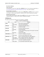 Preview for 31 page of ADTRAN NetVanta 1235P Hardware Installation Manual