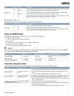 Preview for 7 page of ADTRAN NetVanta 1560-24-740W Quick Start Manual