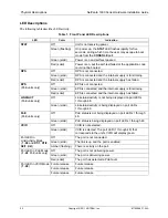 Preview for 20 page of ADTRAN NetVanta 1638 Hardware Installation Manual