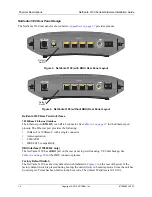 Предварительный просмотр 16 страницы ADTRAN NetVanta 3140 Desktop Hardware Installation Manual