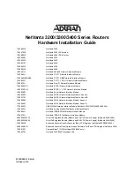 ADTRAN NetVanta 3200 series Hardware Installation Manual предпросмотр