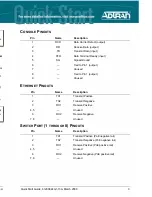 Предварительный просмотр 3 страницы ADTRAN NetVanta 3458 Quick Start
