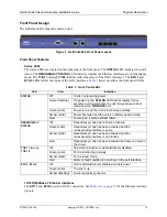 Preview for 15 page of ADTRAN NetVanta 644 Hardware Installation Manual