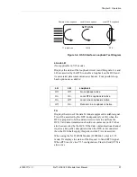 Предварительный просмотр 37 страницы ADTRAN NxT1 HSSI/V-35 User Manual