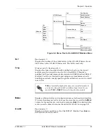 Предварительный просмотр 29 страницы ADTRAN Octal BRI S/T User Manual