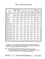 Preview for 159 page of ADTRAN PTT5102 Product Manual