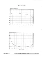 Preview for 190 page of ADTRAN PTT5102 Product Manual