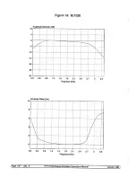 Preview for 192 page of ADTRAN PTT5102 Product Manual