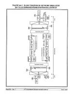 Preview for 244 page of ADTRAN PTT5102 Product Manual