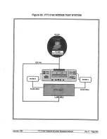 Preview for 247 page of ADTRAN PTT5102 Product Manual