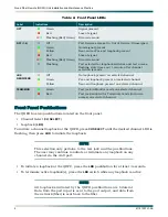 Предварительный просмотр 12 страницы ADTRAN QDFR Unit Installation And Maintenance Practice