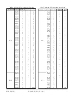 Предварительный просмотр 3 страницы ADTRAN QFO-C Installation And Maintenance Manual