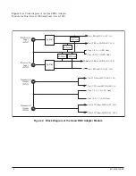 Предварительный просмотр 2 страницы ADTRAN Quad BNC Installation And Maintenance