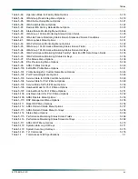 Предварительный просмотр 15 страницы ADTRAN Quad T1 IMA Installation And Maintenance Practice