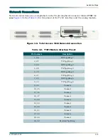 Предварительный просмотр 37 страницы ADTRAN Quad T1 IMA Installation And Maintenance Practice