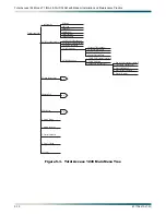 Предварительный просмотр 62 страницы ADTRAN Quad T1 IMA Installation And Maintenance Practice
