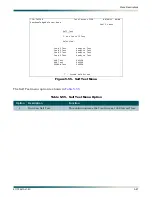 Предварительный просмотр 139 страницы ADTRAN Quad T1 IMA Installation And Maintenance Practice