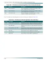 Предварительный просмотр 154 страницы ADTRAN Quad T1 IMA Installation And Maintenance Practice