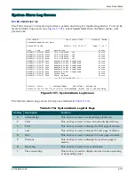 Предварительный просмотр 223 страницы ADTRAN Quad T1 IMA Installation And Maintenance Practice