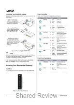 Preview for 2 page of ADTRAN SDX810-RG Quick Start Manual