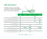 Preview for 4 page of ADTRAN SMART/RG SR360n Quick Start Manual