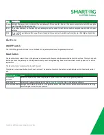 Preview for 7 page of ADTRAN SMART/RG SR501 User Manual