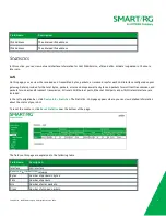 Preview for 11 page of ADTRAN SMART/RG SR501 User Manual