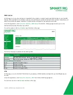 Preview for 12 page of ADTRAN SMART/RG SR501 User Manual