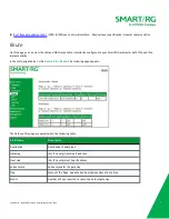 Preview for 18 page of ADTRAN SMART/RG SR501 User Manual