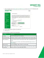 Preview for 66 page of ADTRAN SMART/RG SR501 User Manual