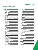 Предварительный просмотр 2 страницы ADTRAN SMART/RG SR506n User Manual