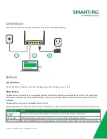 Предварительный просмотр 7 страницы ADTRAN SMART/RG SR506n User Manual