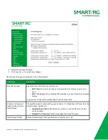 Предварительный просмотр 28 страницы ADTRAN SMART/RG SR506n User Manual