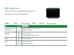 Предварительный просмотр 4 страницы ADTRAN SMART/RG SR516ac Quick Start Manual