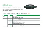 Предварительный просмотр 6 страницы ADTRAN SmartRG SR400ac Quick Start Manual