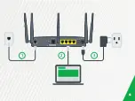 Предварительный просмотр 3 страницы ADTRAN SR700ac Quick Start Manual