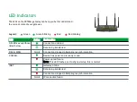 Предварительный просмотр 4 страницы ADTRAN SR700ac Quick Start Manual