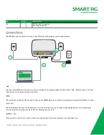 Preview for 6 page of ADTRAN SR905acv User Manual