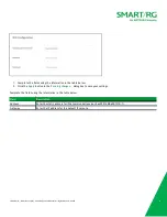 Preview for 20 page of ADTRAN SR905acv User Manual