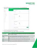 Preview for 36 page of ADTRAN SR905acv User Manual