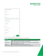 Preview for 60 page of ADTRAN SR905acv User Manual