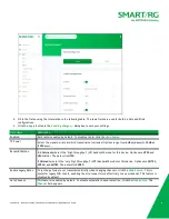 Preview for 64 page of ADTRAN SR905acv User Manual