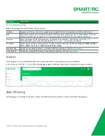 Preview for 67 page of ADTRAN SR905acv User Manual