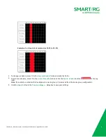 Preview for 80 page of ADTRAN SR905acv User Manual