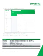 Preview for 85 page of ADTRAN SR905acv User Manual