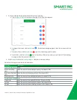 Preview for 102 page of ADTRAN SR905acv User Manual